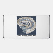 Spiral Of Geological Time Earth's History Spiral デスクマット (正面)