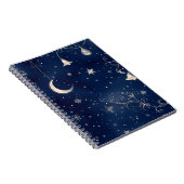 Spiral Photo Notebook ノートブック (右側)