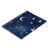 Spiral Photo Notebook ノートブック (左側)