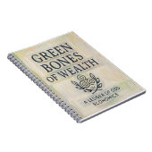 Spiral Photo Notebook ノートブック (右側)