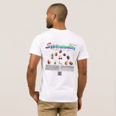 Spirfruituality : ピースの桃 F&B Tシャツ (裏面フル)