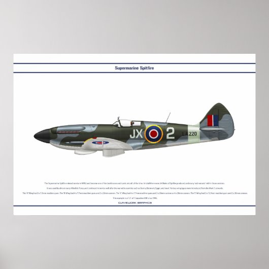 Spitfire GB 1 Sqn 1 ポスター (正面)