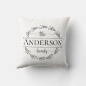 Split Monogram Family Name Decorative Wreath クッション (裏面)