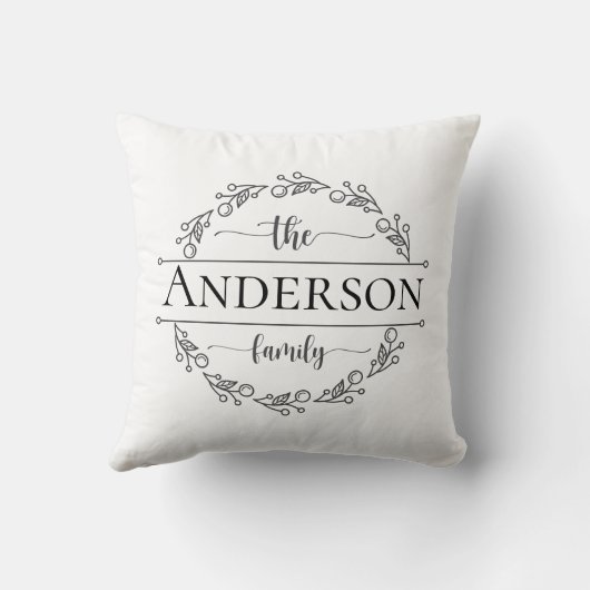 Split Monogram Family Name Decorative Wreath クッション (裏面)
