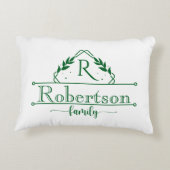 Split Monogram Family Name Forest Green Frame アクセントクッション (裏面)