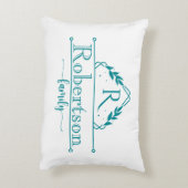 Split Monogram Family Name Tropical Teal Frame アクセントクッション (裏面(縦))