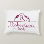 Split Monogram Family Name Wine Frame アクセントクッション (裏面)