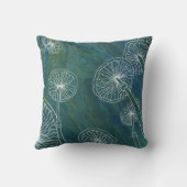 Sporchestral Night クッション (裏面)