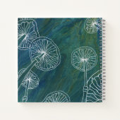 Sporchestral Night ノートブック (裏面)