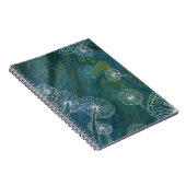 Sporchestral Night ノートブック (右側)