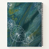 Sporchestral Night ノートブック (裏面)