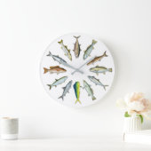 Sportfish Wall Clock ラージ壁時計 (ホーム)