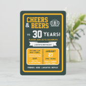 Sports Bar Birthday Cheers and Beers to 30 Years 招待状 (スタンド正面)