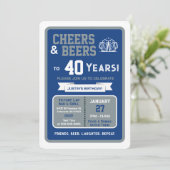 Sports Bar Birthday Cheers and Beers to 40 Years 招待状 (スタンド正面)