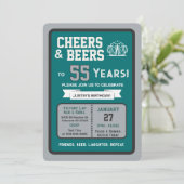 Sports Bar Birthday Cheers and Beers to 55 Years 招待状 (スタンド正面)