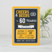 Sports Bar Birthday Cheers and Beers to 60 Years 招待状 (スタンド正面)