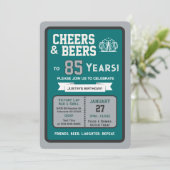 Sports Bar Birthday Cheers and Beers to 85 Years 招待状 (スタンド正面)