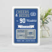 Sports Bar Birthday Cheers and Beers to 90 Years 招待状 (スタンド正面)