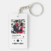 Spotify Loveカスタマイズ可能キーチェーン キーホルダー (裏面)