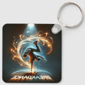 "Spotlight Groove" – スポットライト​の​踊り! キーホルダー (裏面)