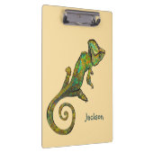 Spotted Green Lizard Back to Schoot Names クリップボード (右)