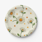  Spring Daisy Picnic Party Paper Plates ペーパープレート (正面)