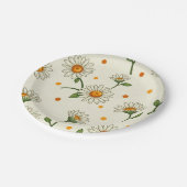  Spring Daisy Picnic Party Paper Plates ペーパープレート (アングル)