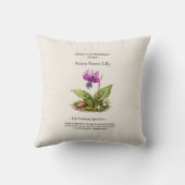 Spring Ephemerals of Japan – Asian Fawn Lily クッション (裏面)