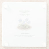 Spring Ephemerals of Japan – Ezo Corydalis ガラスコースター (裏面)