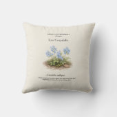 Spring Ephemerals of Japan – Ezo Corydalis クッション (裏面)