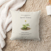 Spring Ephemerals of Japan – Japanese Anemone クッション (ブランケット)