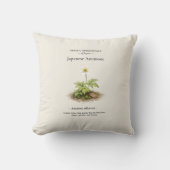 Spring Ephemerals of Japan – Japanese Anemone クッション (正面)