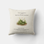 Spring Ephemerals of Japan – Japanese Wood Anemone クッション (裏面)