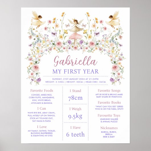 Spring Floral Fairy First 1st Birthday Milestone ポスター (正面)