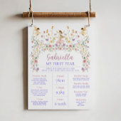 Spring Floral Fairy First 1st Birthday Milestone ポスター