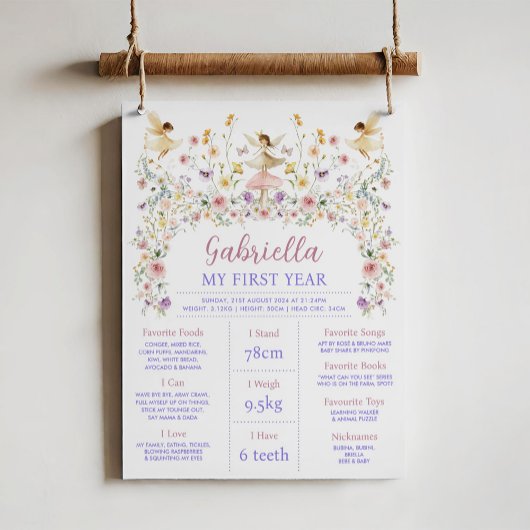 Spring Floral Fairy First 1st Birthday Milestone ポスター