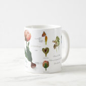 Spring is here! コーヒーマグカップ (正面右)