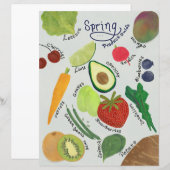 Spring Produce Guide  (正面/裏面)