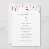  Spring Wildflower Table Number 1 Seating Chart 招待状 (裏面)