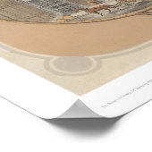 Spruance Stanley & Co., Wines & Liquors, SF (1305) ポスター (角)