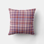 Sq.Plaid枕，赤 – 白 – 青コレクション06 クッション (裏面)