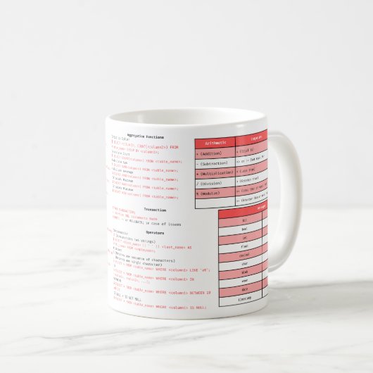 SQLチートシートMUG – ギフトのプログラミング コーヒーマグカップ (正面右)