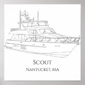 Square Poster ポスター (正面)