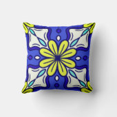 Square Throw Pillow with Yellow Flowers クッション (裏面)