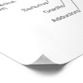 Squat – 筋肉図 – 解剖図 ポスター (角)