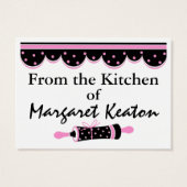 SRFによるキッチンギフトエンクロージャから (裏面)