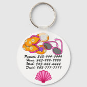 SRFによる重要な電話番号キーチェーン キーホルダー (正面)