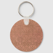 St. James by William Morris, Tipely Artヴィンテージ キーホルダー (裏面)