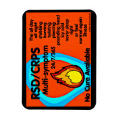 Stabbing Burning Twisting...RSD/CRPSマグネット マグネット (縦)