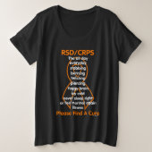 Stabbing Burning Twisting...RSD/CRPS プラスサイズTシャツ (デザイン正面)
